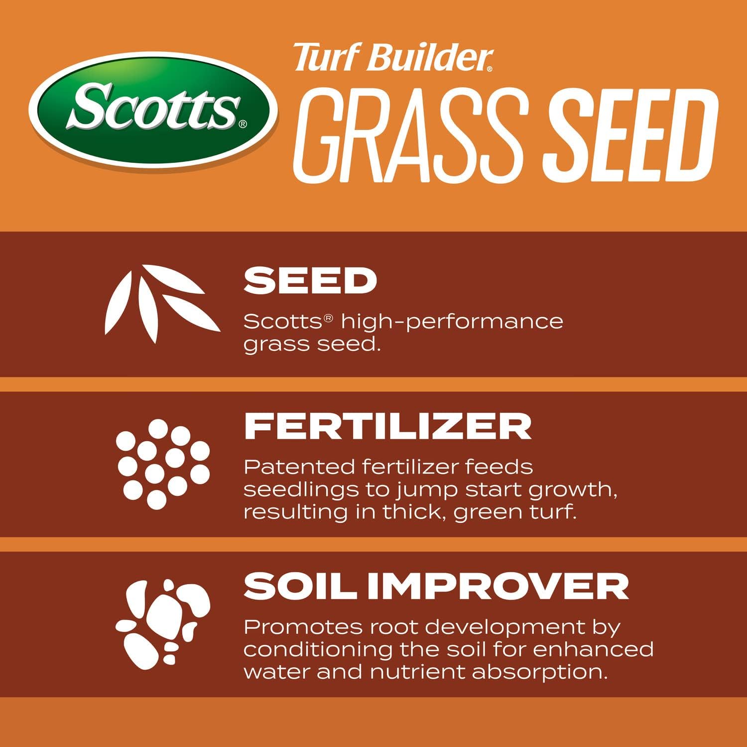 SCOTTS TURF BUILDER BERMUDAGRASS SEED 4 LB - Image 3